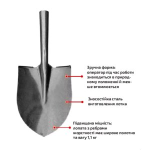 Лопата Werk американка WS-001 (126154)