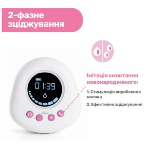 Молоковідсмоктувач Chicco електричний (09199.30)